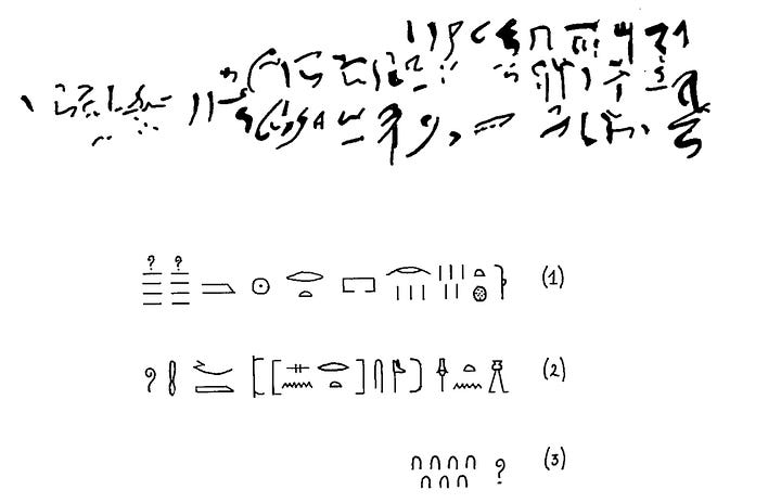 Left: Inscription mentioning Sesostris III. Right: Inscription mentioning Punt. Source: ew Light on the Recently Discovered Port An in on the Red Sea Shore, pg 25