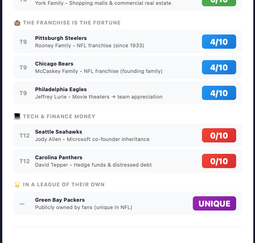 The Everywhere Millionaire | Owen Zidar | Substack