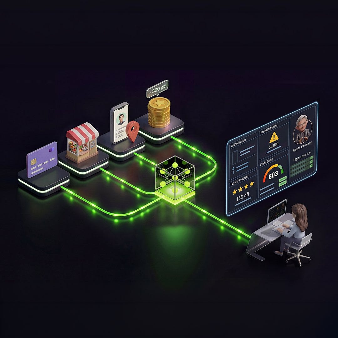 NVIDIA bringt Foundation Models für Finanzdaten: Revolut und Mastercard trainieren auf Transaktionsströmen NVIDIA bringt Foundation Models für Finanzdaten: Revolut und Mastercard trainieren auf Transaktionsströmen