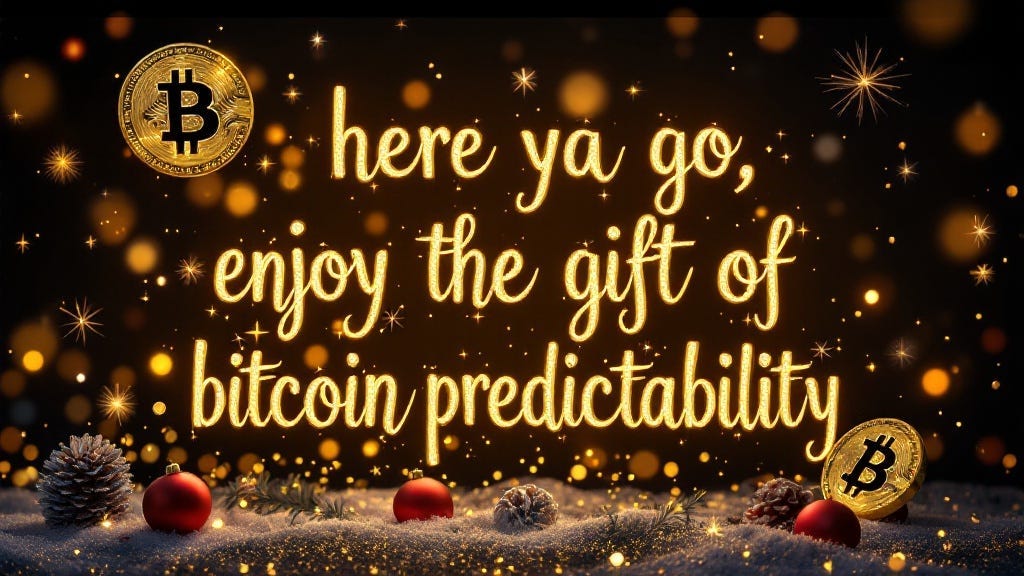 How to Predict Bitcoin Movement 10 Weeks Ahead of Time!