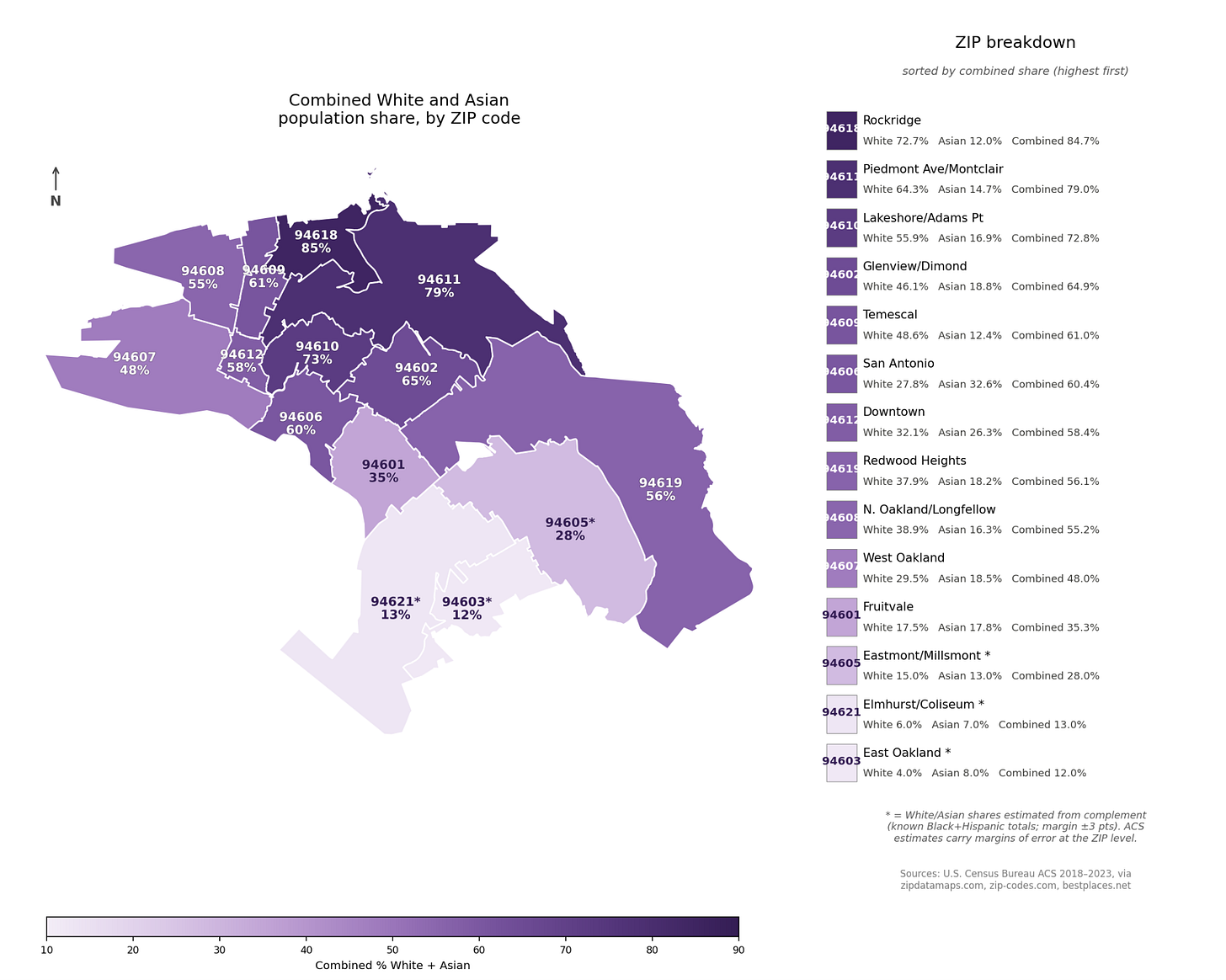 Figure 4. Combined White and Asian population share in Oakland, California by ZIP code. (Source: U.S. Census)