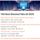 🏆 100 Most Watched Software Engineering Talks Of 2025
