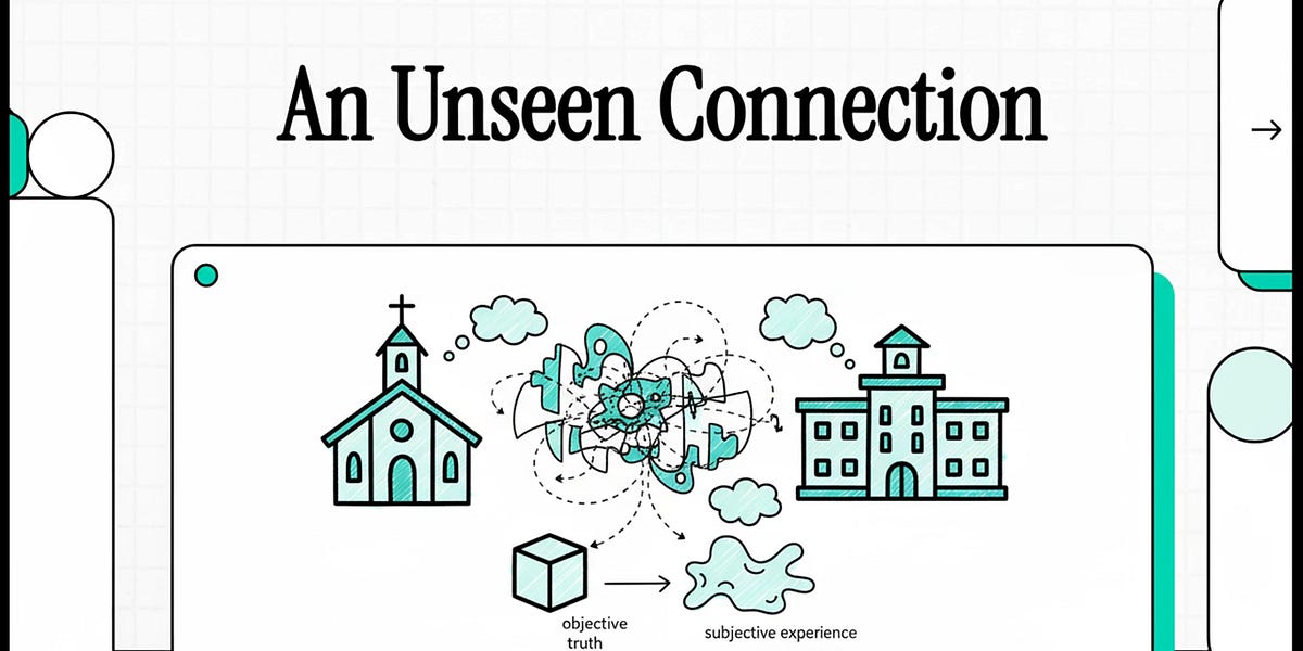 Immanentist Inversion - Operational Framework