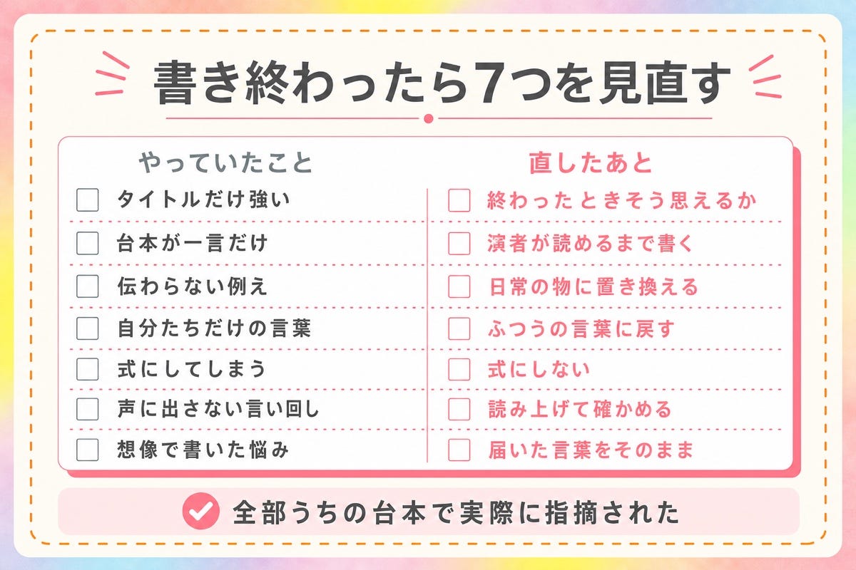 図9