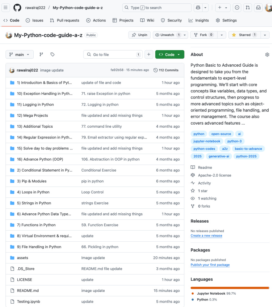 Preview of image Preview of image