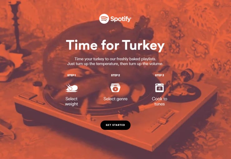Turkey 20spotify