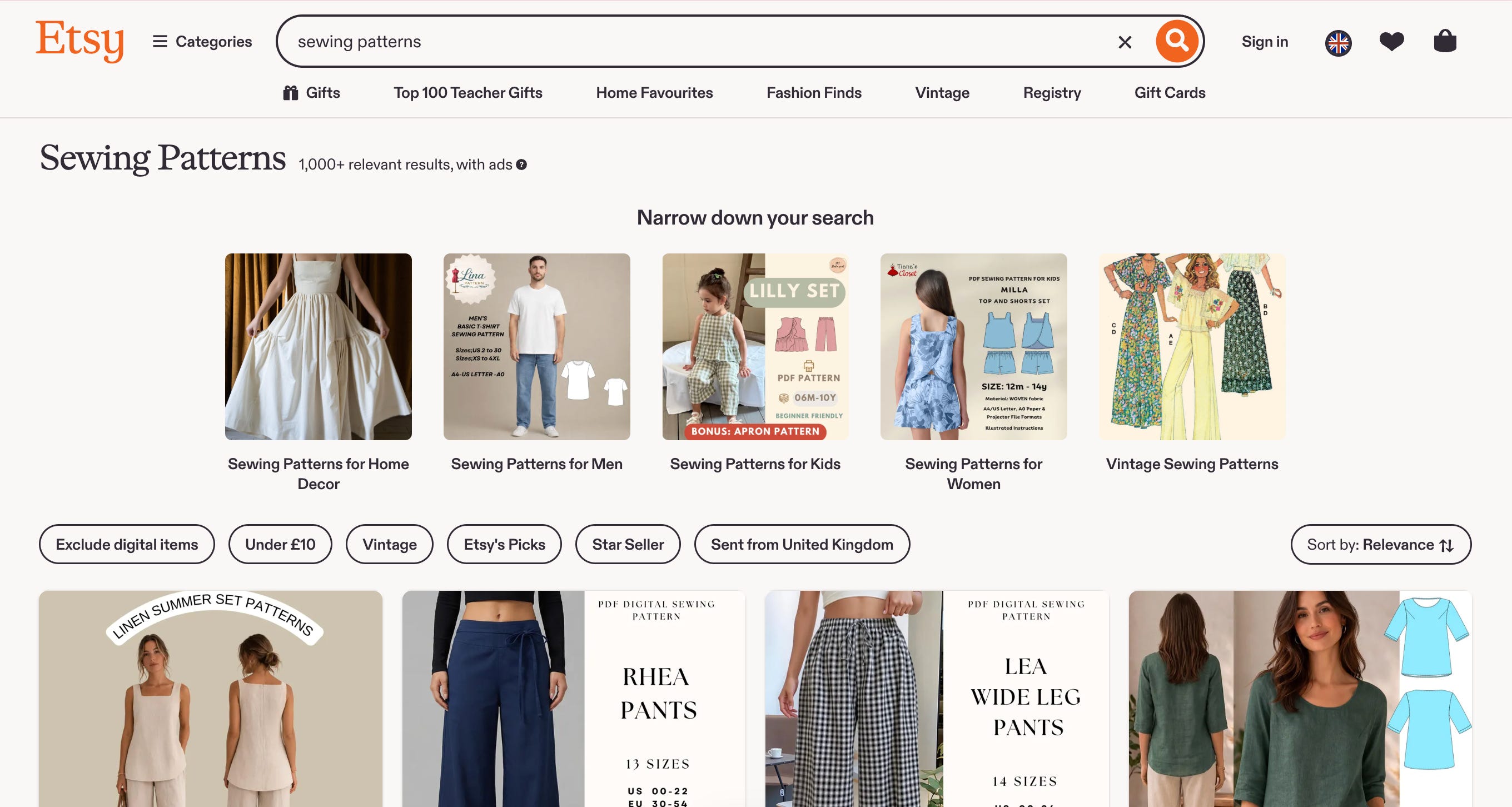 Where do I find new sewing patterns? - by Sarah Gulley