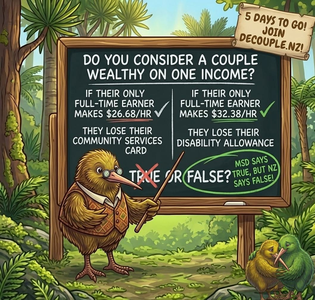 May be a doodle of text that says "5 DAYS DECOUPLE.NZ! JOIN to GO! DO YOU CONSIDER CONSIDER A COUPLE WEALTHY ON ONE INCOME? IF THEIR ONLY FULL-TIME EARNER MAKES $26.68/HR IF THEIR ONLY FULL-TIME EARNER MAKES $32.38/HR THEY LOSE THEIR COMMUNITY SERVICES CARD THEY LOSE THEIR DISABILITY ALLOWANCE c MSD SAYS TRKE R FALSE? SAYS TRUE, SAYSFALSE! FALSE! BUT NZ"