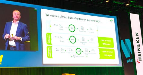 Presentation of Heineken at the webwinkel vakdagen 2026