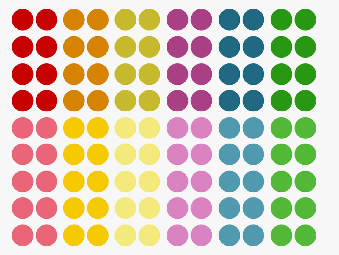 New Material Design is juts a bunch of circles