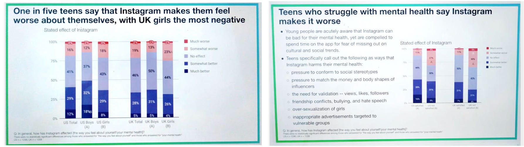 on twitter: What's Happening to Students? - by Ted Gioia