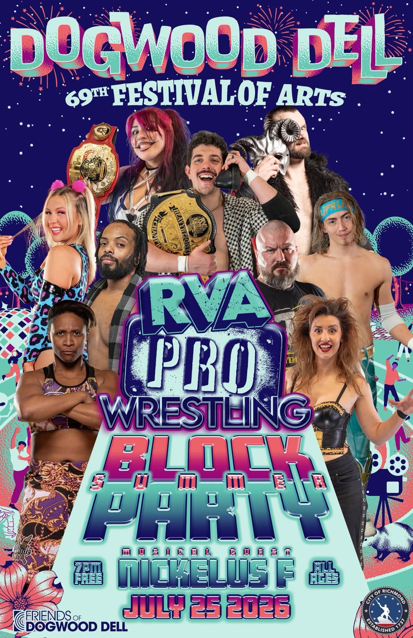 RVA