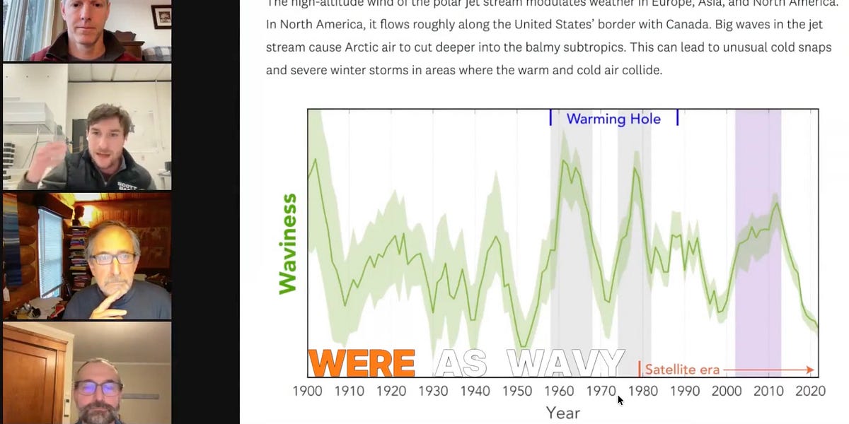 Human Weather Extreme Winter Weather in a Human-Heated Climate