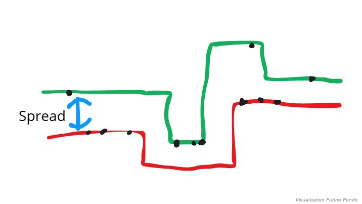 A drawing of a road
AI-generated content may be incorrect. A drawing of a road
AI-generated content may be incorrect.