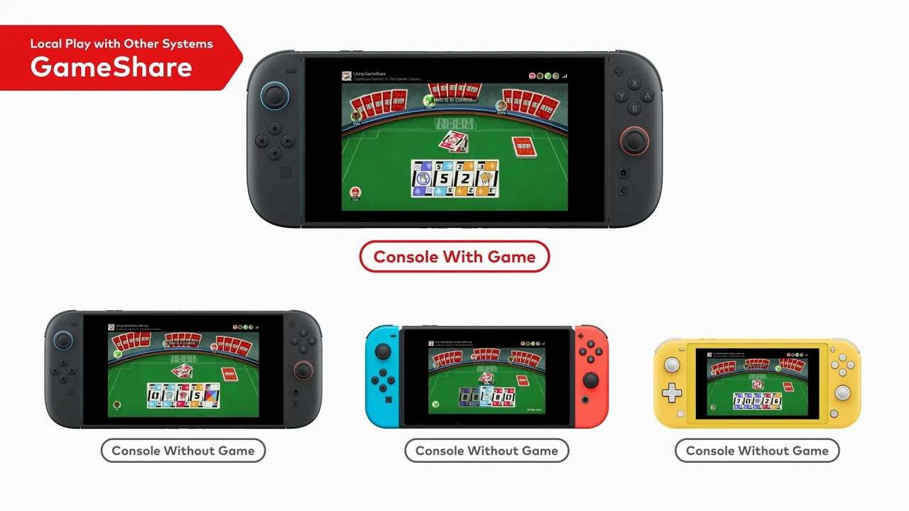 GameShare on Switch 2