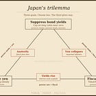Will Japan cause a global debt crisis? (Part 2 of 2)