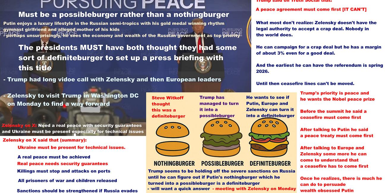 Zelensky to meet Trump in Washington DC on Monday - likely to try to convert possibleburger ceasefire to a definiteburger - situation remains positive - often many tries at a ceasefire before success