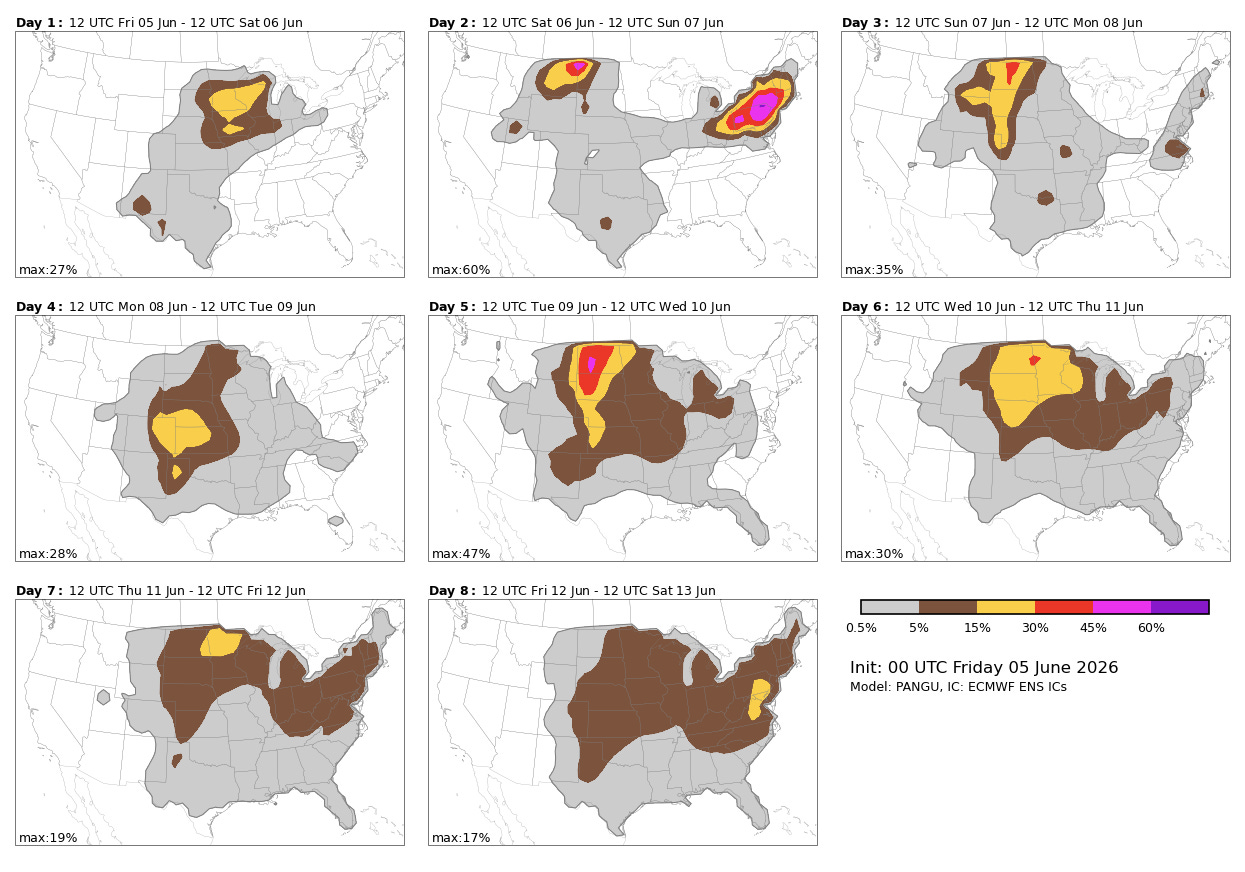 MPAS forecasts may not be available for this date