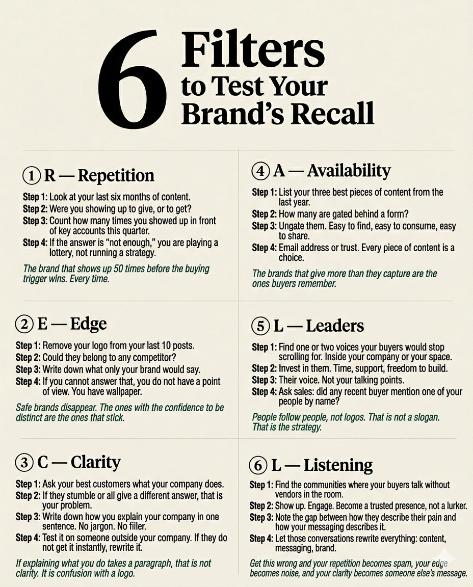 6 filters to test your recall