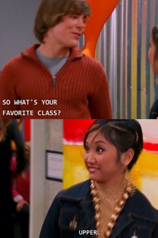 18 Jokes From '00s Children's Television That Make More Sense As An Adult