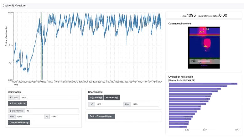 Python Packages for Studying Reinforcement Learning