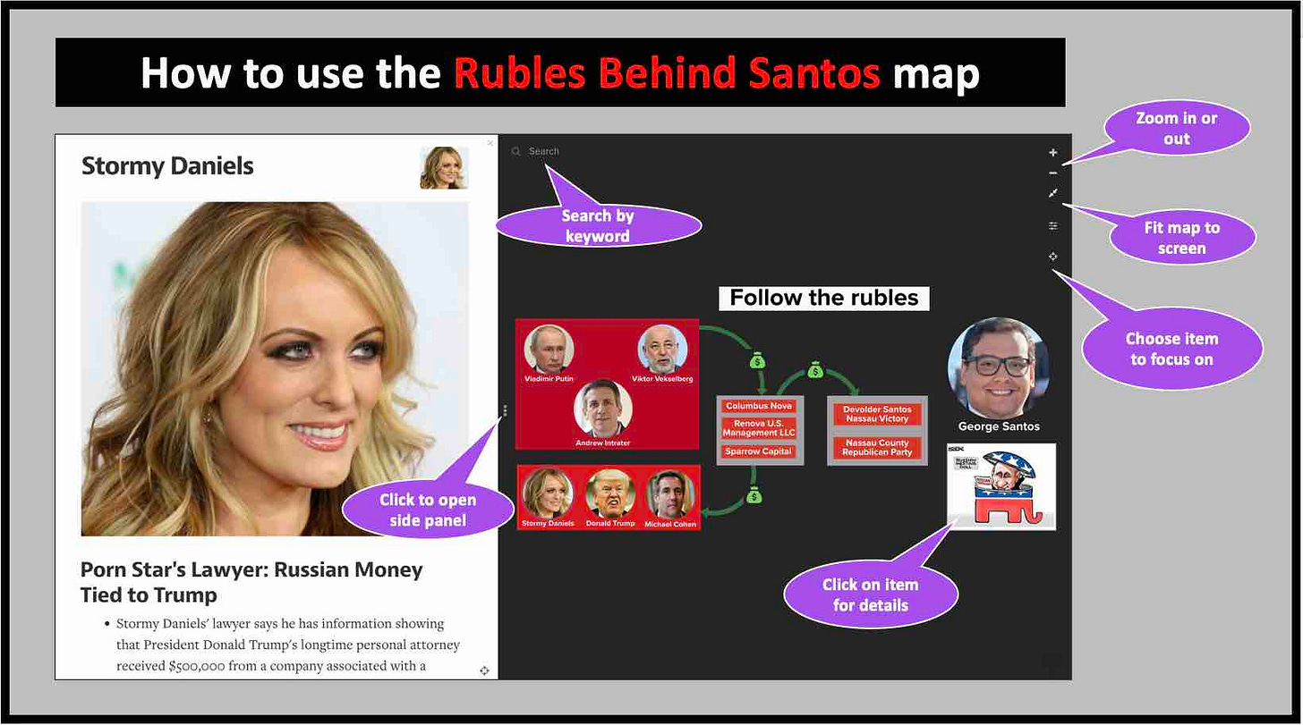 How to use the Rubles behind Santo map