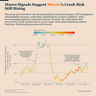 Bitcoin Stabilize But Macro Risk Is Quietly Rising