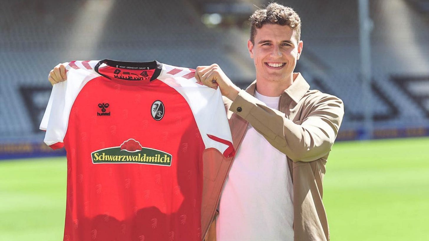 SC Freiburg Transfer News: SCF verpflichtet Guus Til aus Moskau ... SC Freiburg Transfer News: SCF verpflichtet Guus Til aus Moskau ...