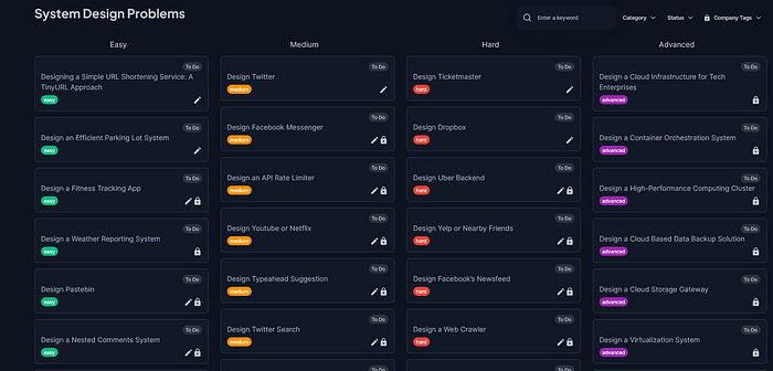 I Found Codemia.io, Leetcode for System Design Interview, and It’s Awesome I Found Codemia.io, Leetcode for System Design Interview, and It’s Awesome