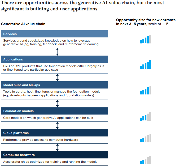 A screenshot of a computer program

AI-generated content may be incorrect.
