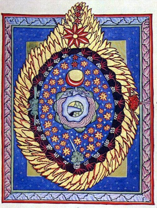 Women's Wisdom: Hildegard of Bingen | symbolreader