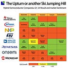 The Upturn or Another Ski Jumping Hill?