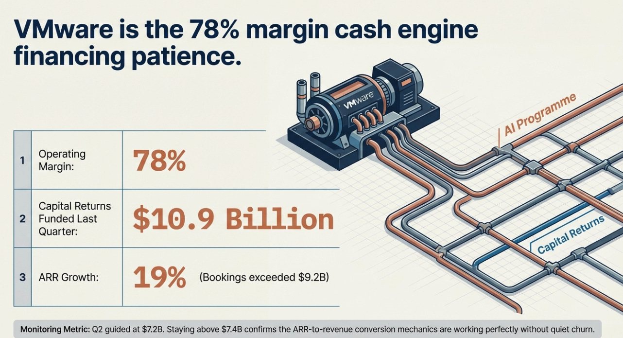 A diagram of a machine with wires connected to it

AI-generated content may be incorrect.