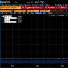 Repo Market’s Warning Light is Flickering