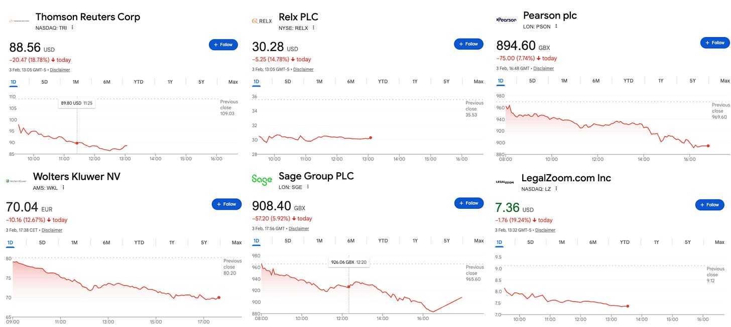 Anthropic's AI Tools Rattle Software Stocks, Prompt Rethink of Sector  Valuations