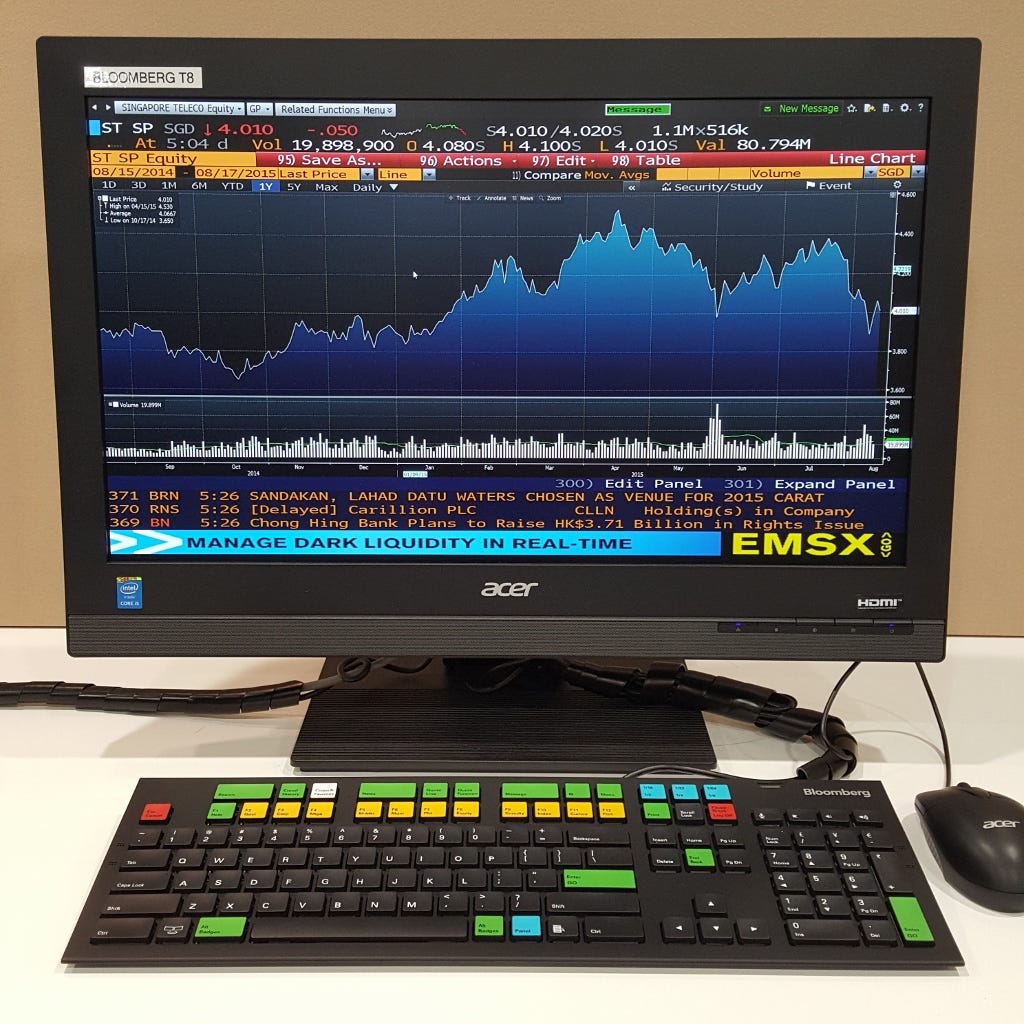 Getting Started - How do I use Bloomberg - Research Guides at Singapore ...