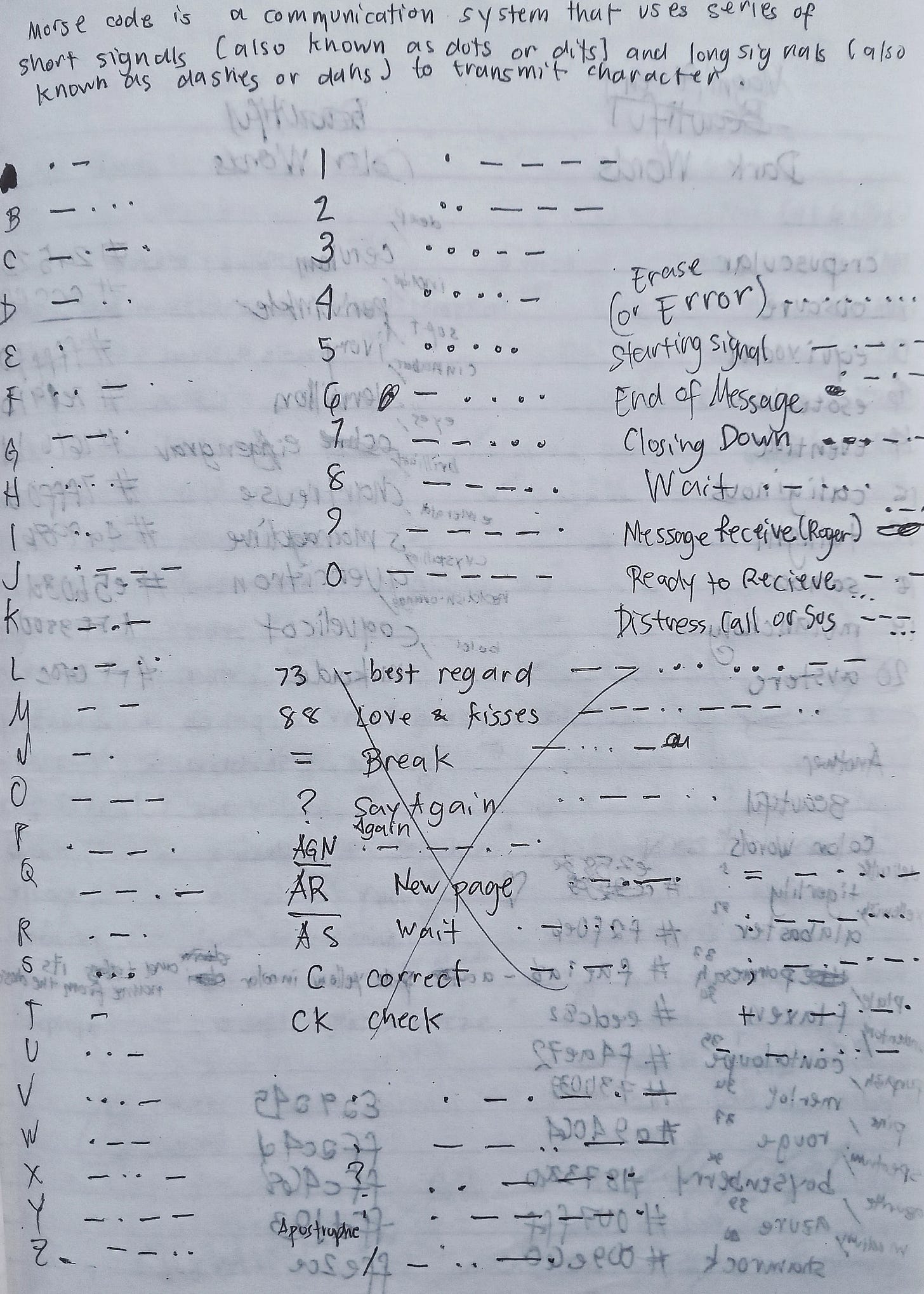 Handwritten reference sheet showing Morse code symbols for letters, numbers, and common procedural signals.