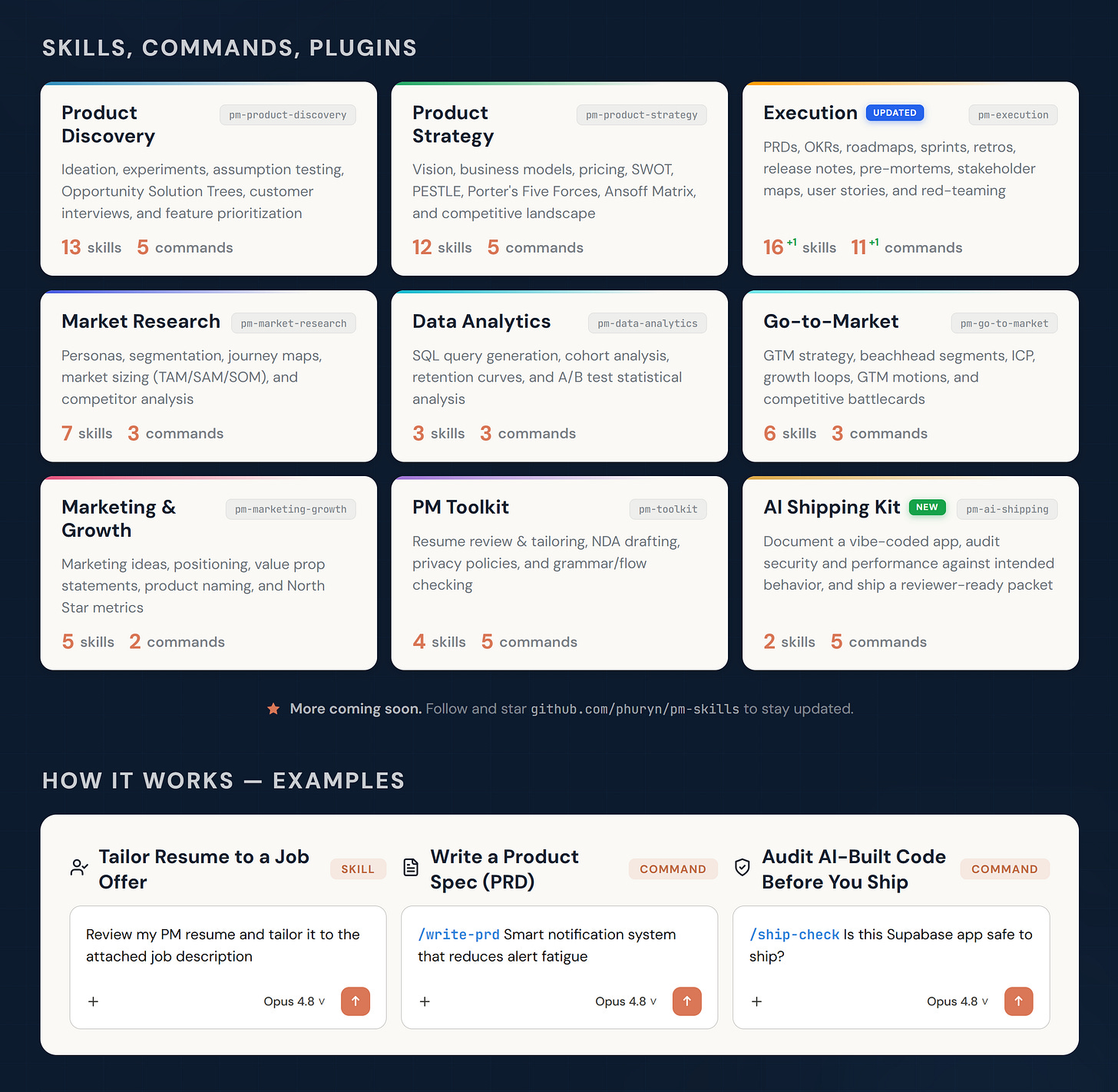PM Skills 2.0 now covers the full PM workflow, from discovery and strategy to execution and AI-built code review.