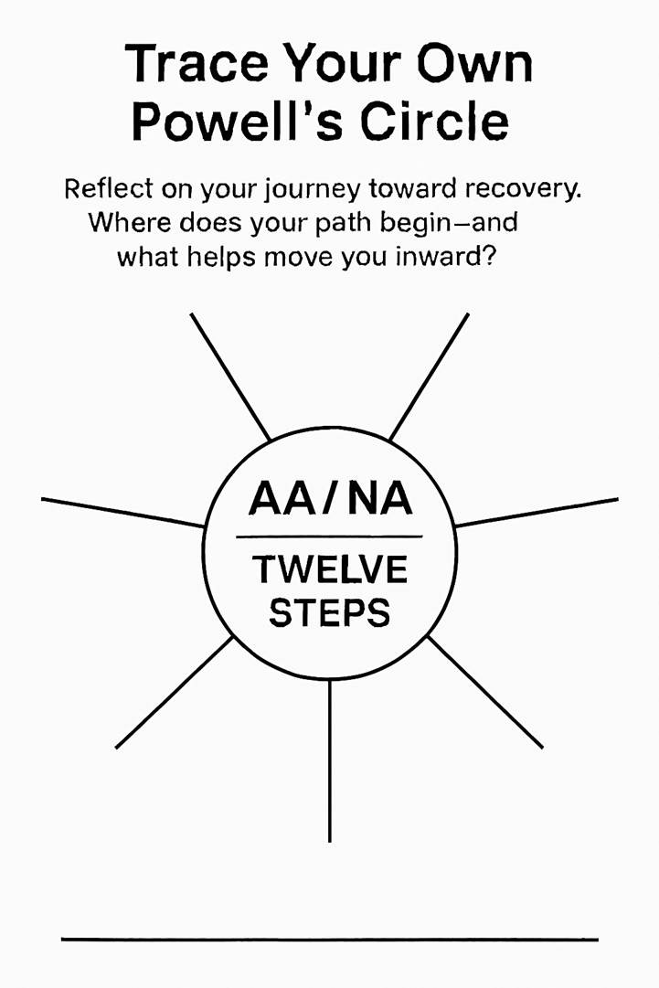 A diagram of a step

AI-generated content may be incorrect.