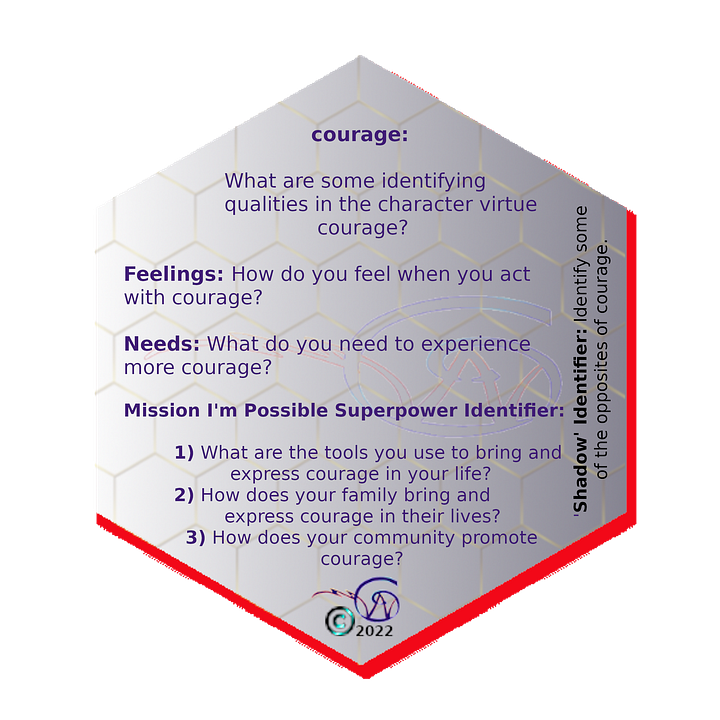game card, VIA Character Strengths and Virtues, Courage, Badge, definition and missions for the game SparkITude.