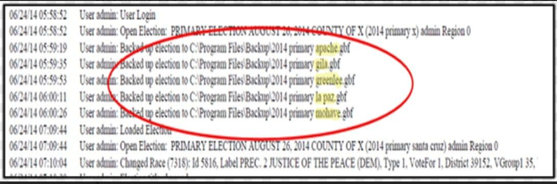 A close-up of a ballot

AI-generated content may be incorrect.