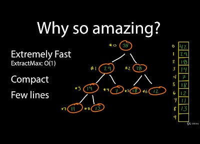 best course to learn data structure and algorithms in JavaScript best course to learn data structure and algorithms in JavaScript