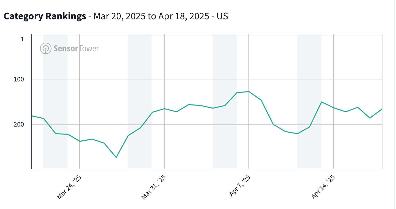 The Closing Bell: Kalshi Expands Sports Betting Menu, But Robinhood On  Sidelines (For Now)