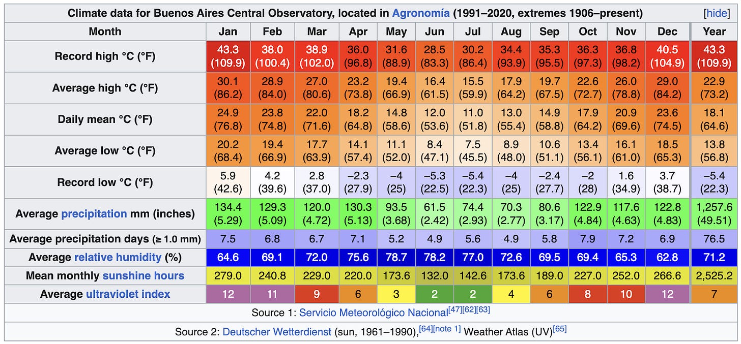 Table

Description automatically generated