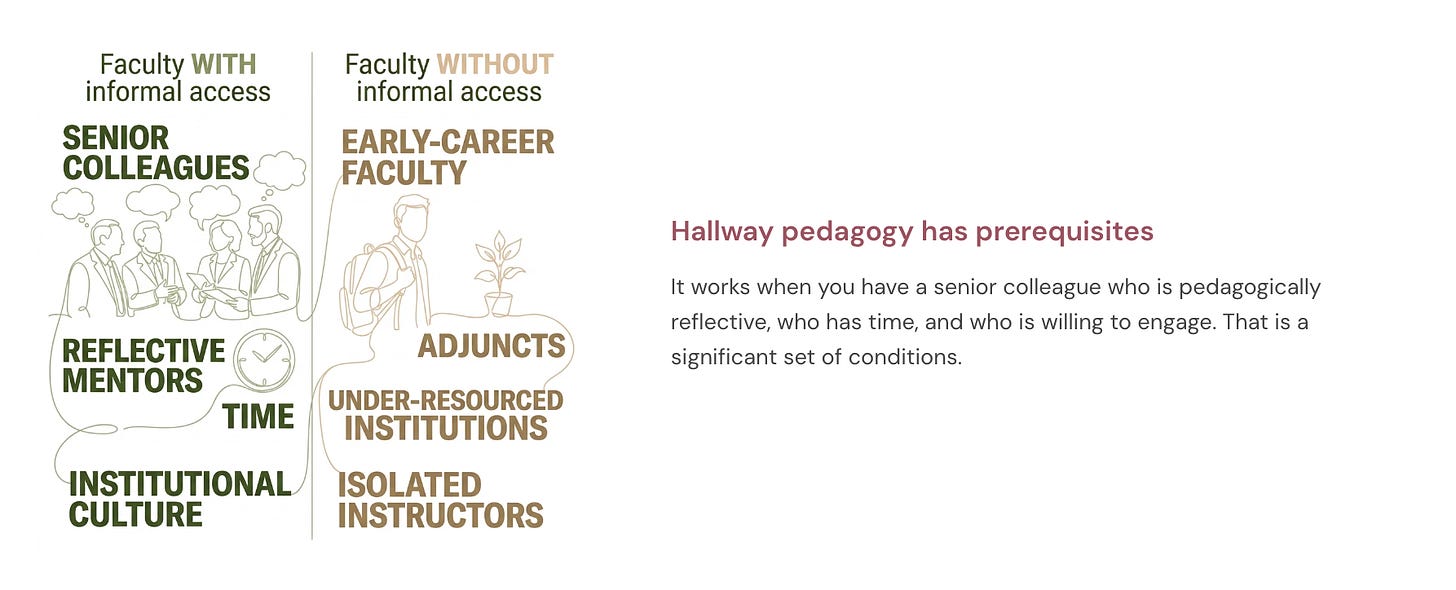 Hallway pedagogy has prerequisites