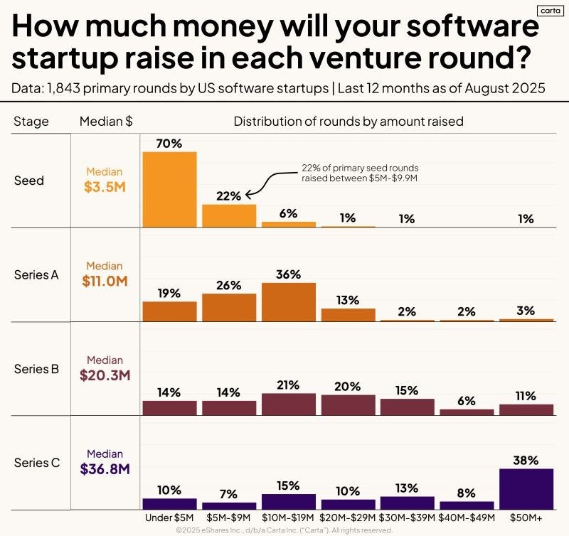 No alternative text description for this image