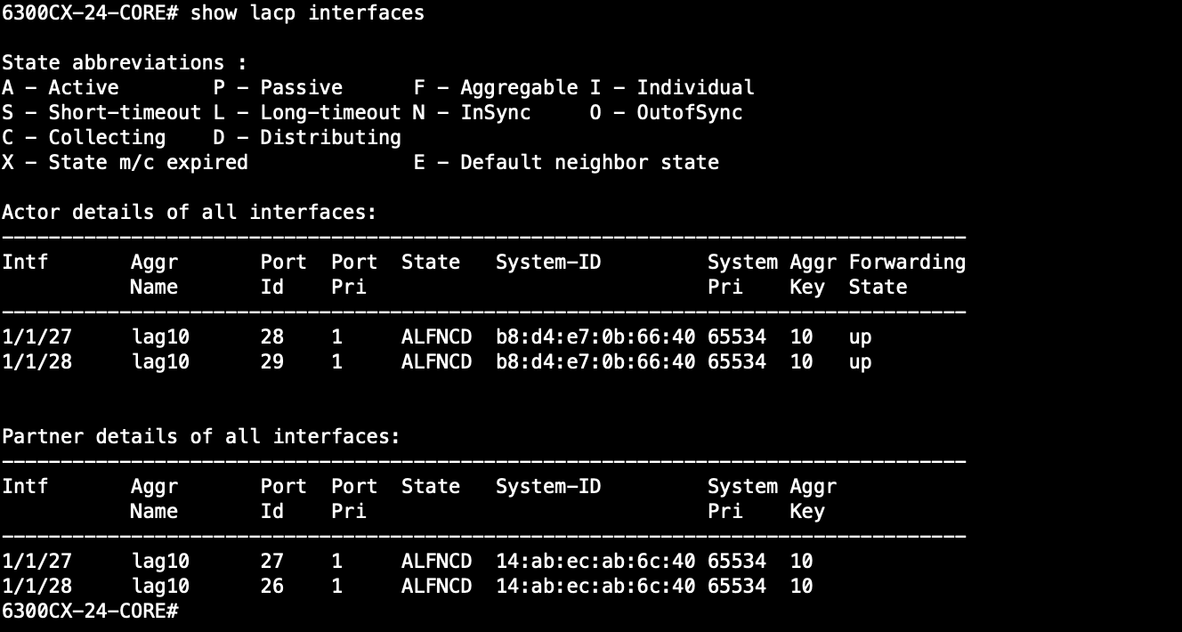 AGSPEE 確認 HPE Aruba CX - How do I ZTP an edge switch that is connected to