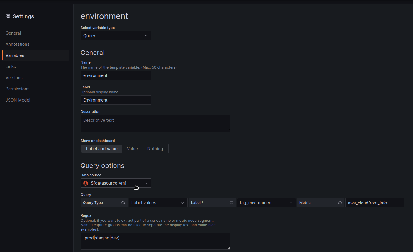 VictoriaMetrics: створення Kubernetes monitoring stack з власним Helm-чартом