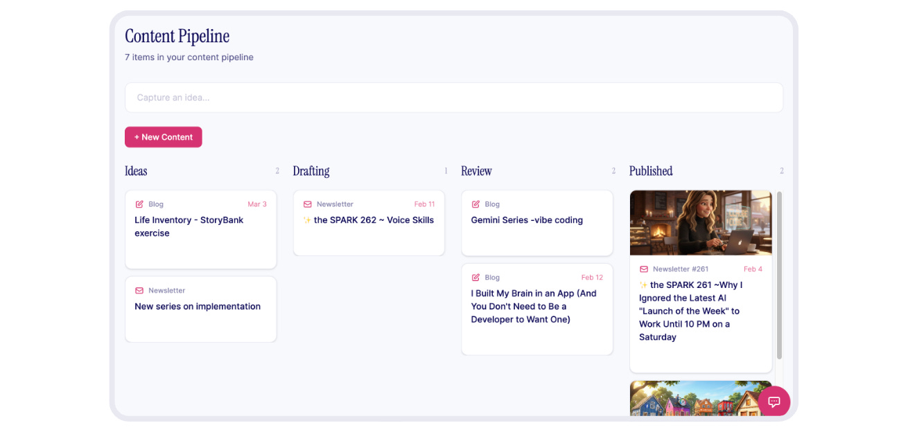 Content pipeline in kanban view showing posts organized by stage from idea through draft, scheduled, and published