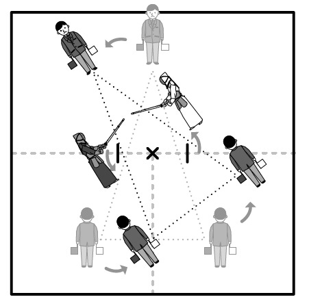 A diagram of a person and person
AI-generated content may be incorrect. A diagram of a person and person
AI-generated content may be incorrect.